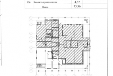 Купить помещение в Севастополе. Продаётся помещение на Астана Кесаева